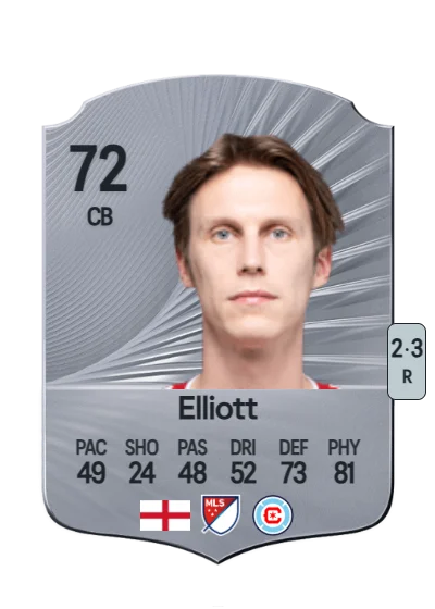 Jack Elliott card