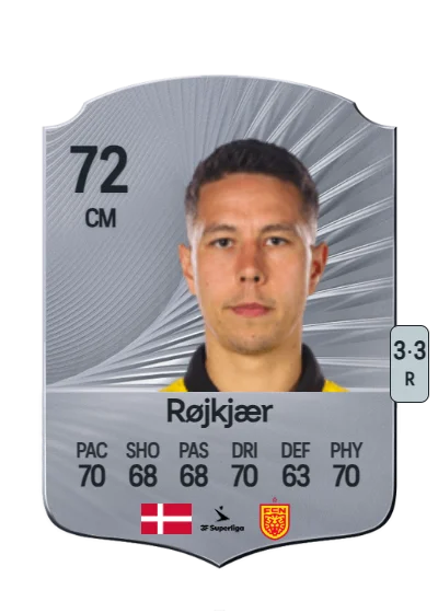 Nicklas Røjkjær card