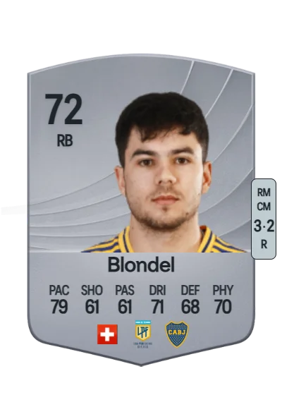 Lucas Blondel card