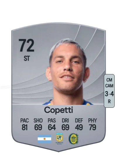 Enzo Copetti card