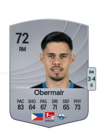 Raphael Obermair card