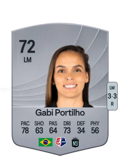 Gabrielle Jordão Portilho card