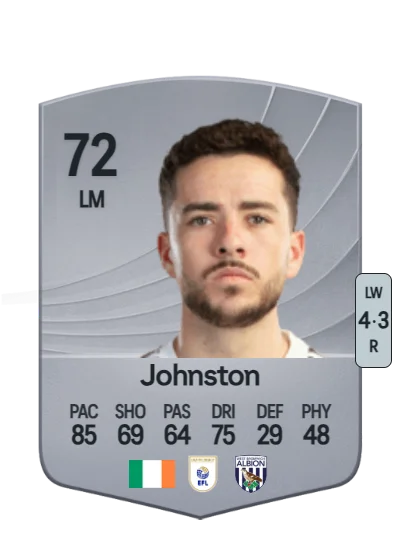 Mikey Johnston card