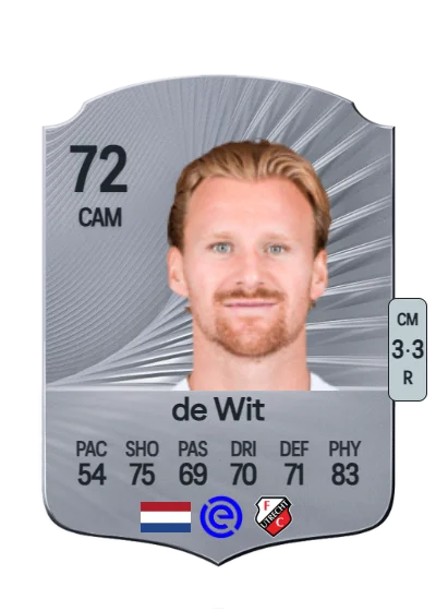 Dani de Wit card