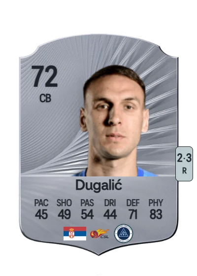 Rade Dugalić card