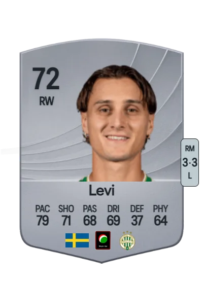 Jonathan Levi card