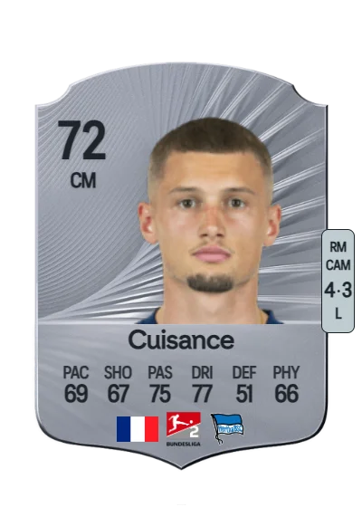 Michaël Cuisance card