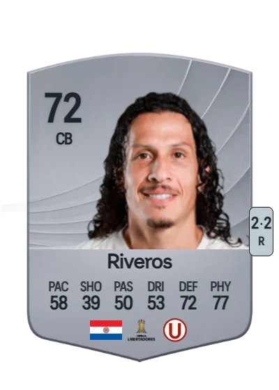 Williams Riveros card