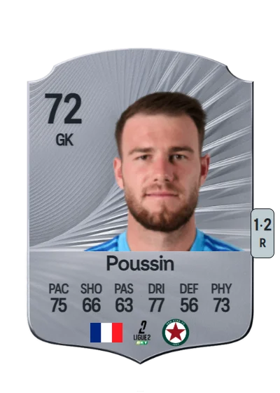 Gaëtan Poussin card