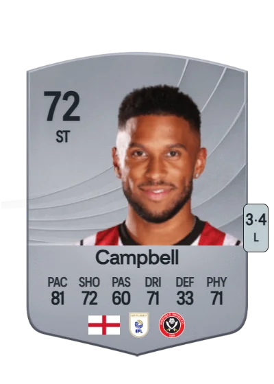 Tyrese Campbell card