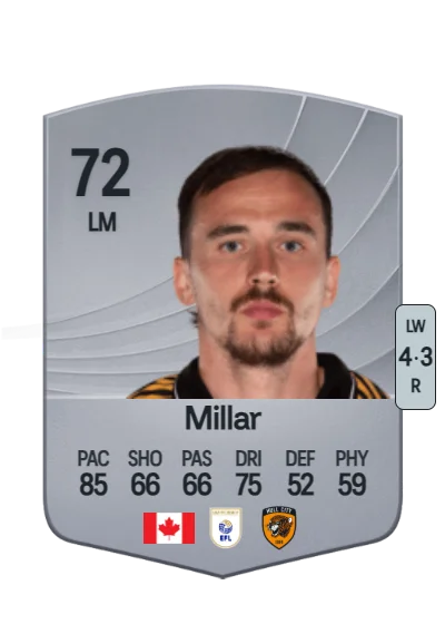 Liam Millar card