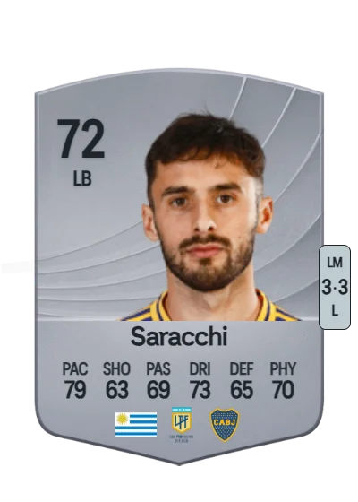 Marcelo Saracchi card