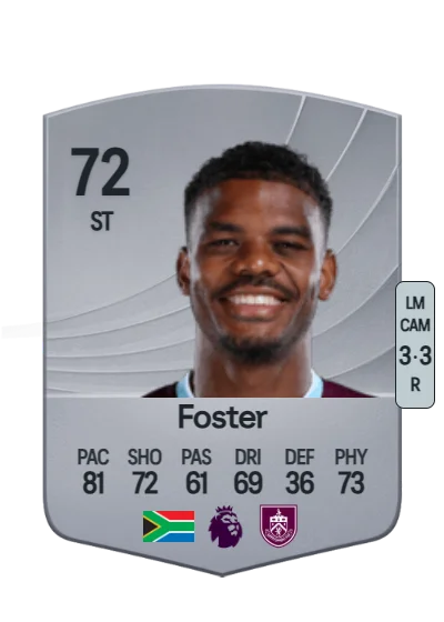 Lyle Foster card