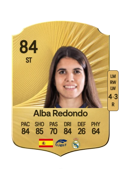 Alba Redondo Ferrer card