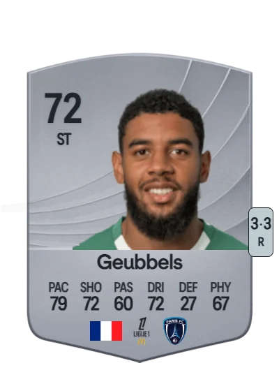 Willem Geubbels card