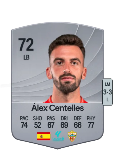 Alejandro Centelles Plaza card