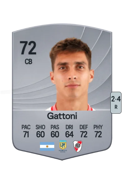 Federico Gattoni card