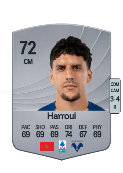 Abdou Harroui card