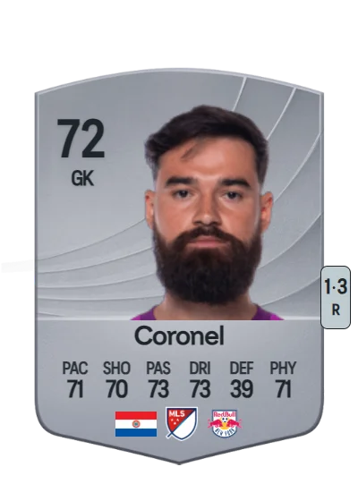 Carlos Miguel Coronel card