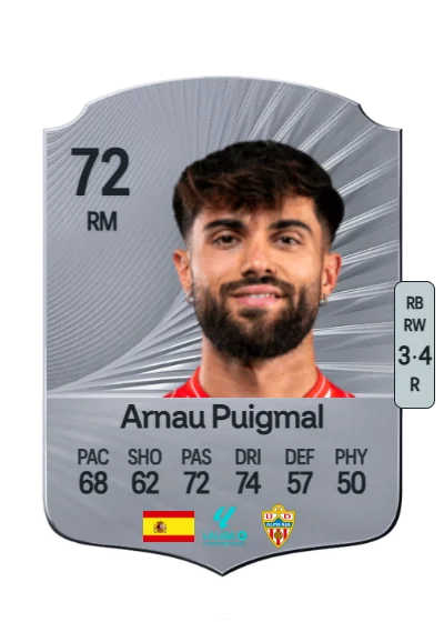 Arnau Puigmal Martínez card