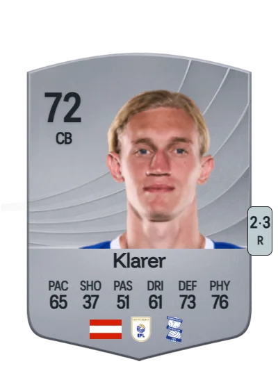 Christoph Klarer card