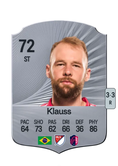 João Klauss de Mello card