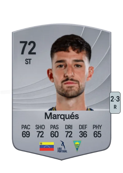 Alejandro Marqués card
