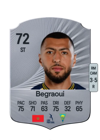 Yanis Begraoui card