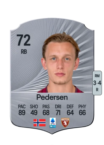 Marcus Pedersen card