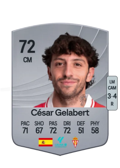 César Gelabert Piña card
