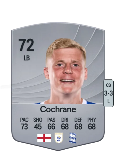 Alex Cochrane card