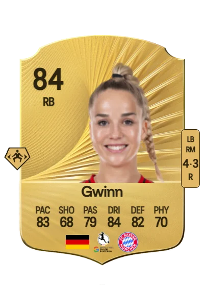 Giulia Gwinn card