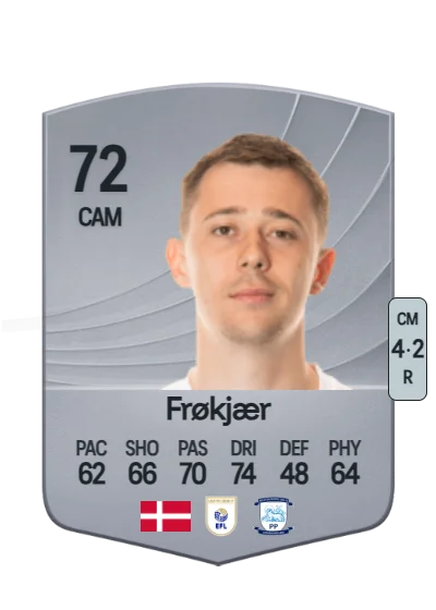 Mads Frøkjær card
