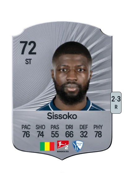 Ibrahim Sissoko card