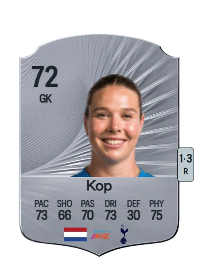Lize Kop card