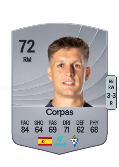 José Corpas Serna card