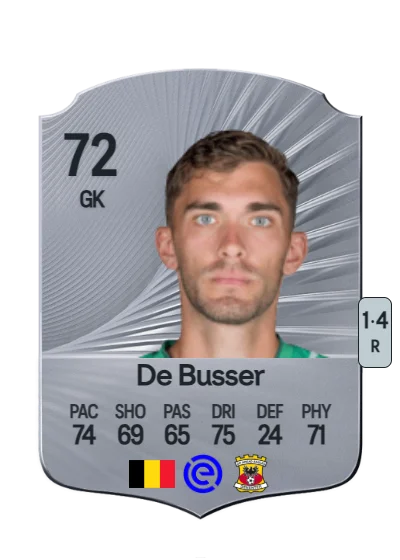 Jari De Busser card