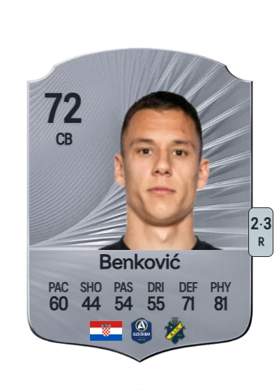 Filip Benković card