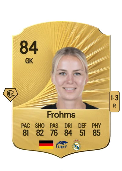 Merle Frohms card