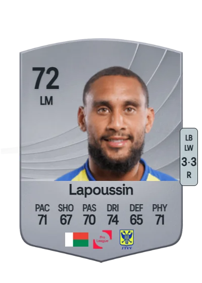 Loïc Lapoussin card