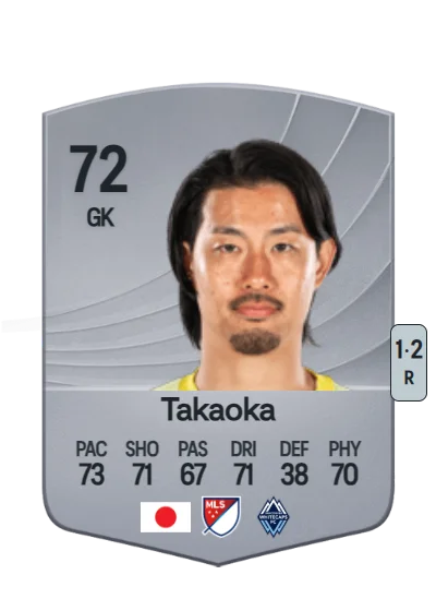 Yohei Takaoka card