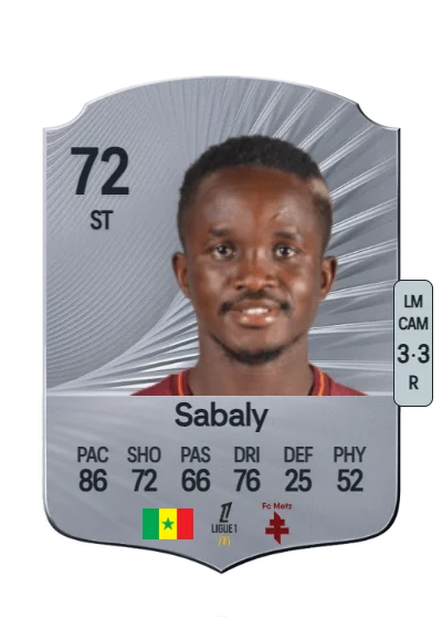 Cheikh Sabaly card