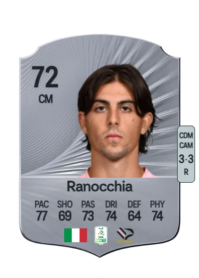 Filippo Ranocchia card