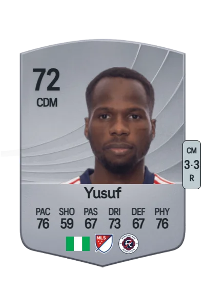 Alhassan Yusuf card