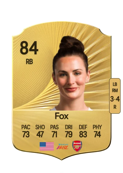 Emily Fox card