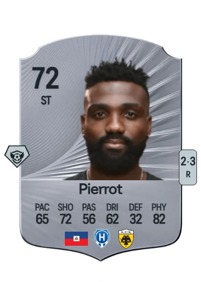 Frantzdy Pierrot card