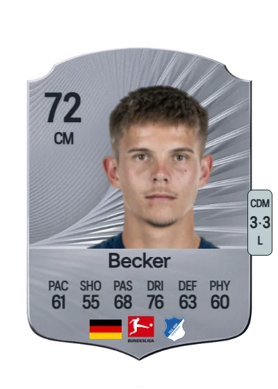 Finn Ole Becker card