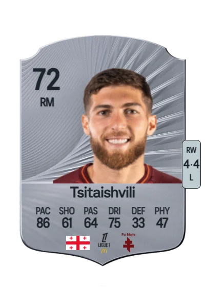 Giorgi Tsitaishvili card
