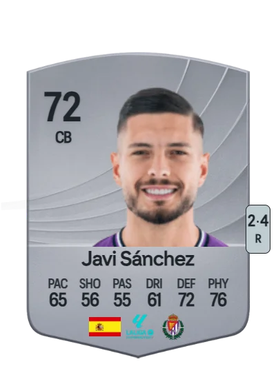 Javier Sánchez de Felipe card