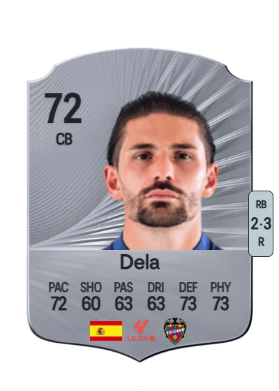 Adrián De La Fuente card
